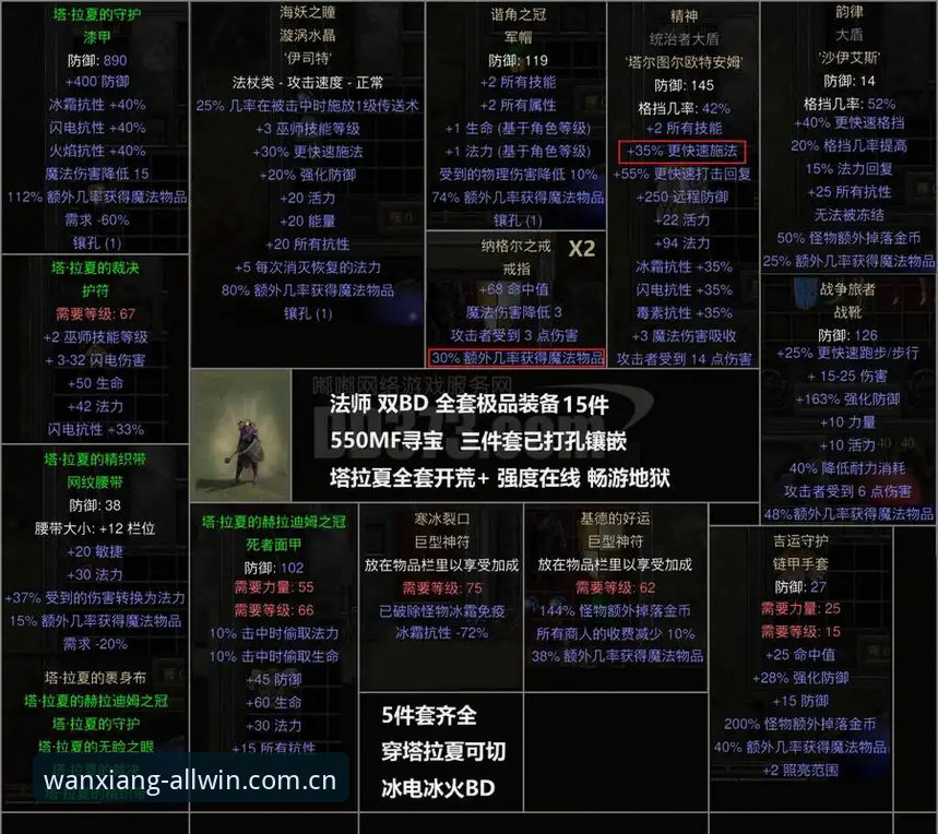 揭秘迪亚洛伊斯特本站晋级背后，那场72%发球得分率的草地博弈
